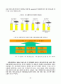 3자물류에 대한 고찰 10페이지