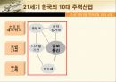 21세기 한국을 먹여살릴 10대기업 9페이지
