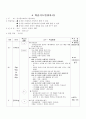 음식물쓰레기 줄이기 계획안 4페이지