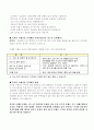 음식물쓰레기 줄이기 계획안 12페이지