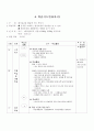 음식물쓰레기 줄이기 계획안 14페이지