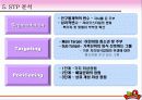 BBQ치킨 분석과 중국, 스페인시장 진출기  9페이지
