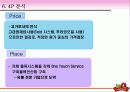 BBQ치킨 분석과 중국, 스페인시장 진출기  11페이지