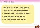 BBQ치킨 분석과 중국, 스페인시장 진출기  16페이지