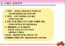 BBQ치킨 분석과 중국, 스페인시장 진출기  17페이지