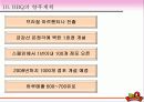 BBQ치킨 분석과 중국, 스페인시장 진출기  18페이지