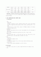 해외직접 투자이론과 현황  11페이지