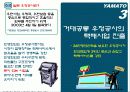 야마토운수의 택배산업 16페이지