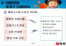 농심의물류혁신사례2 8페이지