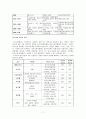 청소년 흡연 7페이지
