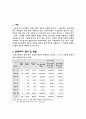 종교문제의 해결책 및 대안 2페이지