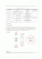 결혼이민자 가정 21페이지