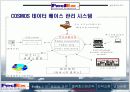 페덱스 물류사례 11페이지