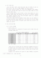 FTA 추진현황 한미 FTA가 제조업에 미치는 영향 4페이지