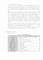 FTA 추진현황 한미 FTA가 제조업에 미치는 영향 7페이지
