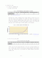 FTA 추진현황 한미 FTA가 제조업에 미치는 영향 12페이지