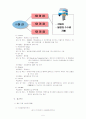 (주)한진 5페이지