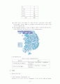 (주)한진 6페이지