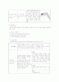수술실 경막하 혈종 케이스 스터디 16페이지