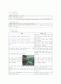수술실 경막하 혈종 케이스 스터디 23페이지