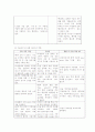 수술실 경막하 혈종 케이스 스터디 39페이지