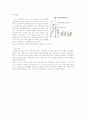 응급실(ER) report  7페이지