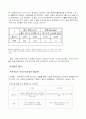 하이트를 중심으로 알아본 맥주산업의 유통과 특징 14페이지