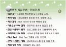 한국IBM과 GS유통의 선택적 복리후생제도 9페이지