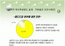 한국IBM과 GS유통의 선택적 복리후생제도 20페이지