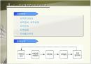 사회심리학적 접근방법을 통한 지역감정(PPT) 6페이지