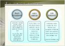사회심리학적 접근방법을 통한 지역감정(PPT) 11페이지