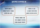 창조경영 시대 아이디어 어떻게 발상하나 3페이지