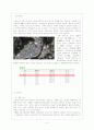 복숭아 - FTA 체결이 미치는 농업의 현황 4페이지