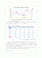 복숭아 - FTA 체결이 미치는 농업의 현황 6페이지