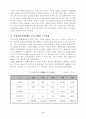 EU 국가 도시문화 정책 4페이지