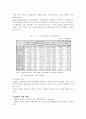 LAIA(라틴아메리카통합연합) 5페이지