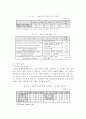LAIA(라틴아메리카통합연합) 7페이지