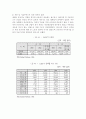LAIA(라틴아메리카통합연합) 8페이지