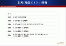 롯데백화점의 유통정보화 실태 3페이지
