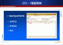 롯데백화점의 유통정보화 실태 13페이지