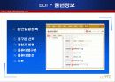 롯데백화점의 유통정보화 실태 15페이지