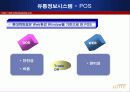 롯데백화점의 유통정보화 실태 19페이지