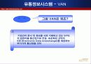 롯데백화점의 유통정보화 실태 20페이지