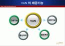 롯데백화점의 유통정보화 실태 21페이지