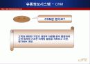 롯데백화점의 유통정보화 실태 25페이지