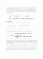 이케아의 경영전략 15페이지
