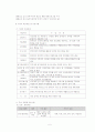 사회복지실습 기관 분석 보고서(강북 장복) 5페이지