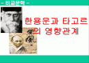 한용운과 타고르의 영향관계 1페이지