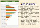 동거 가족 5페이지