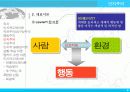 인지적 도제이론 9페이지